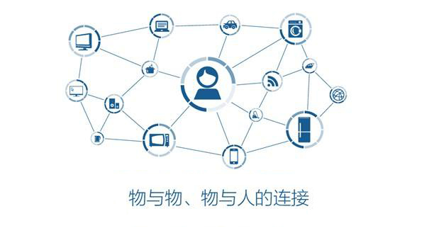 聊聊中国物联网的崛起之路